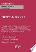 Diritto di google