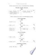 Diritto ecclesiastico