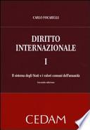 Diritto internazionale