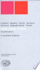 Diritto privato romano