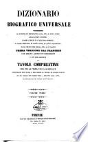 Dizionario biografico universale contenente le notizie più importanti sulla vita e sulle opere degli uomini celebri, i nomi di regie e di illustri famiglie, di scismi religiosi , di parti civili, di sette filosofiche dall'or