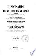 Dizionario biografico universale contenente le notizie più importanti sulla vita e sulle opere degli uomini celebri, i nomi di regie e di illustri famiglie, di scismi religiosi , di parti civili, di sette filosofiche dall'origine del mondo fino a' dì nostri