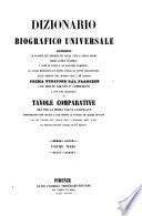 Dizionario biografico universale contenente le notizie più importanti sulla vita e sulle opere degli uomini celebri, i nomi di regie e di illustri famiglie, di scismi religiosi , di parti civili, di sette filosofiche dall'origine del mondo fino a' dì nostri [a cura di Felice Scifoni]