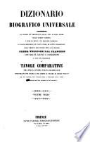 Dizionario biografico universale, contenente le notizie più importanti sulla vita e sulle opere degli uomini celebri ... Prima versione dal francese con molte giunte e correzioni, etc. [An abridgment by Felice Scifoni of the Biographic Universalle eincienne et moderne.]