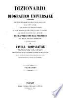 Dizionario biografico universale