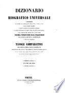 Dizionario biografico universale