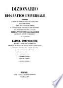 Dizionario biografico universale