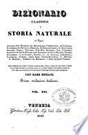 Dizionario classico di storia naturale