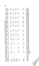 Economia delle fonti de energia