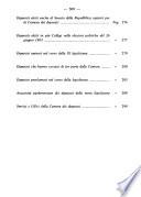 Elenco dei deputati