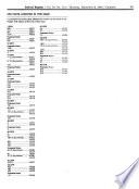 Federal Register