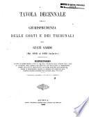 Gazzetta de' tribunali