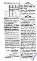 Gazzetta di Milano