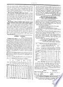 Gazzetta medica italiana, Lombardia