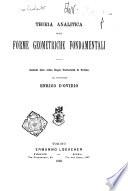 Geometria analitica