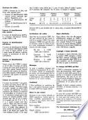 Giornale della libreria
