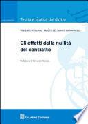 Gli effetti della nullità del contratto