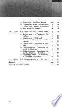 Gli ultimi carnevali di Venezia