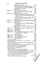 Grammaire des grammaires italiennes, élémentaire, raisonnée, méthodique et analytique