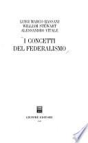 I concetti del federalismo