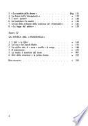 I profili della luna