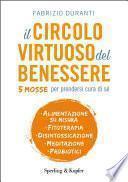 Il circolo virtuoso del benessere