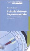 Il circolo virtuoso impresa-mercato. Come orientare l'azienda al marketing