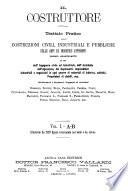 Il costruttore