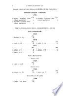 Il Diritto ecclesiastico e rassegna di diritto matrimoniale