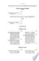 Il Diritto ecclesiastico