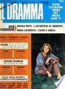Il Dramma