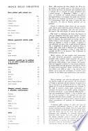 Il Giornale degli allevatori