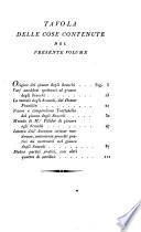 Il Giuoco degli scacchi renduto facile a' principianti