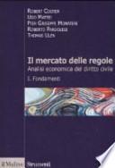 Il mercato delle regole