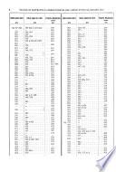 Il nuovo codice penale Italiano con le dispozioni per la sua allnazione illustriato a cuia dell ...