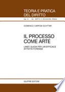 Il processo come arte