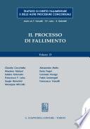 Il processo di fallimento
