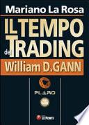 Il tempo del trading. William D. Gann