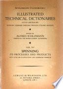 Illustrated Technical Dictionary in Six Languages, English, German, French, Russian, Italian, Spanish