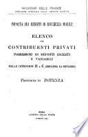 Imposta sui redditi di ricchezza mobile
