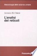 L'analisi dei reticoli