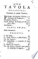 L'arte della pittura