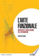L'arte funzionale