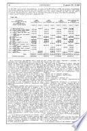 L'economista gazzetta settimanale di scienza economica, finanza, commercio, banchi, ferrovie e degli interessi privati