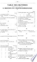 L'elettro-omeopatia rivista bimensuale della scienza medica del conte Cesare Mattei