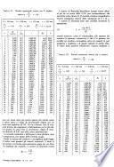 L'Energia elettrica