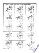 L'industria meccanica rivista quindicinale