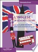 L'inglese in schemi e colori. Per la 2a classe della Scuola media