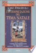 L'interpretazione del tema Natale
