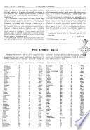 La chimica & l'industria